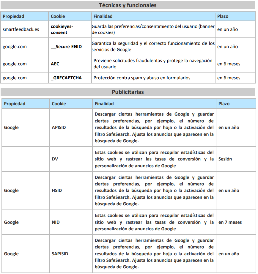 Cookies SmartFeedback 1
